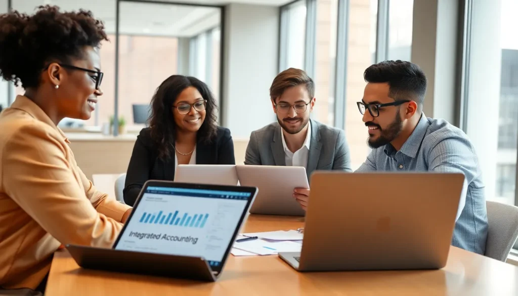 integrated accounting software